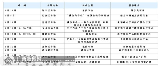南宁工商将推出3·15系列活动 现场活动望您参与