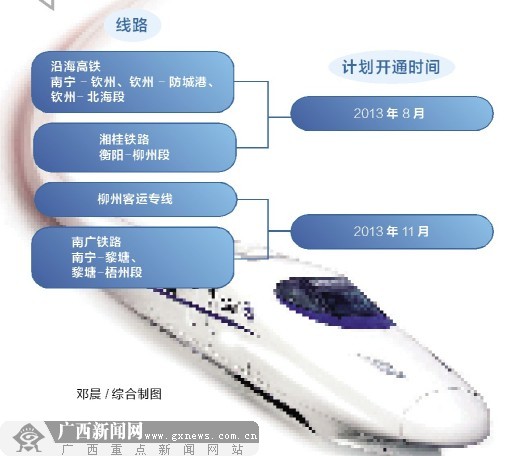 南宁火车站将“大变脸” 站底跑地铁门前又起高架