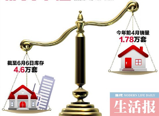 南宁楼市库存大增 “供大于求”走势日趋明显(图)