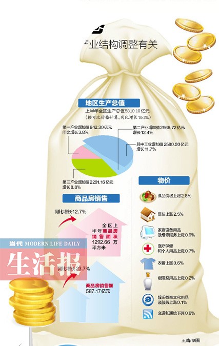 广西交出经济