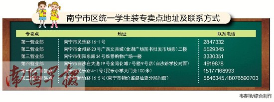 购买学生装高峰期即将到来 南宁市共设6个专卖点