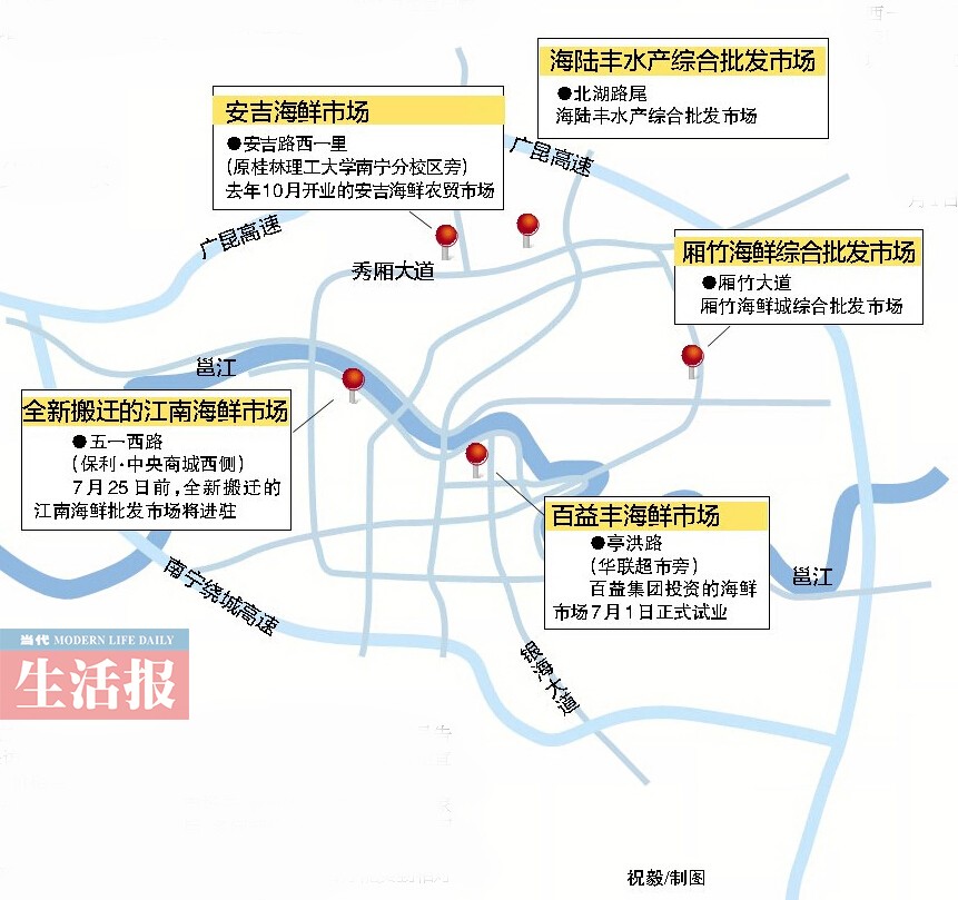 南宁海鲜价格“涨”声一片 去哪里买海鲜最便宜？