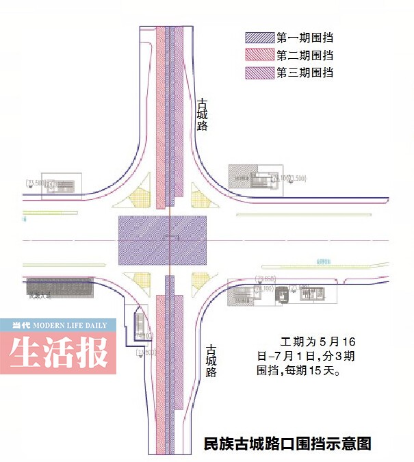 南宁市民族大道围挡施工很堵 改骑单车电驴更省心