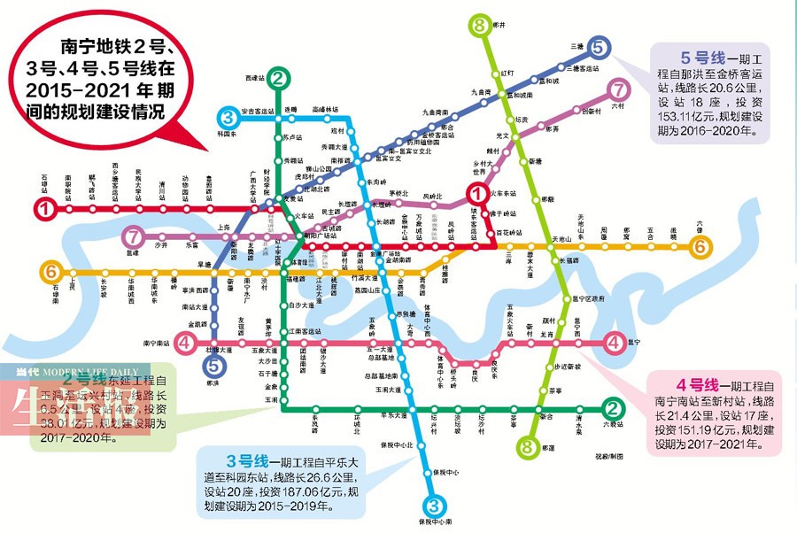 地铁8条