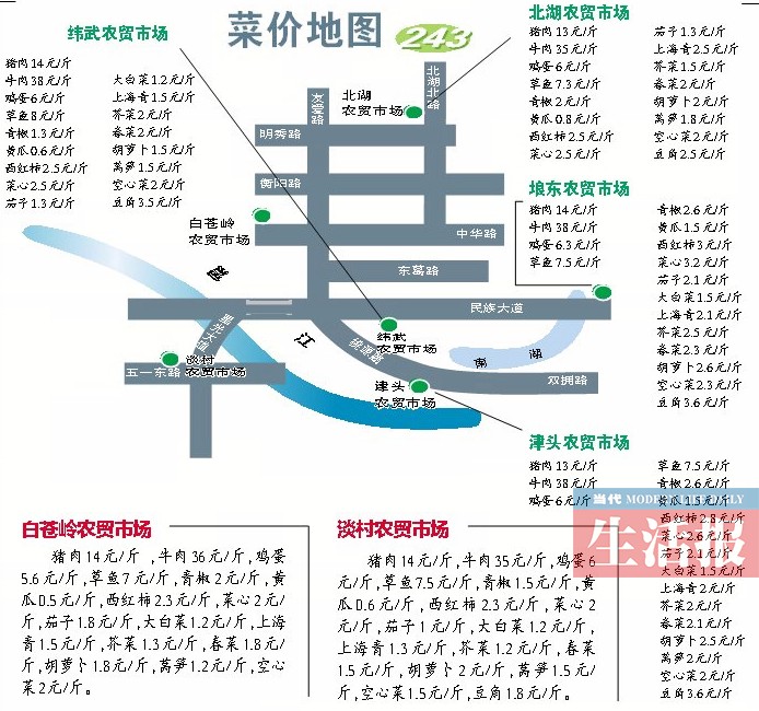 南宁蔬菜价格因品种丰富一降再降 瓜类菜可多吃